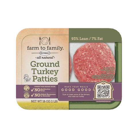 Ground turkey patties