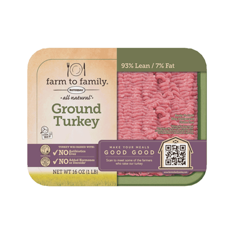 Ground turkey 